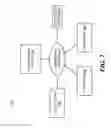 Fig. 04 - Authorization cache