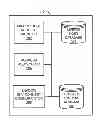 Fig. 01 - Systems, methods and apparatus to apply permissions to applications