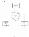 Fig. 02 - Systems, methods and apparatus to apply permissions to applications