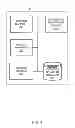 Fig. 04 - Systems, methods and apparatus to apply permissions to applications