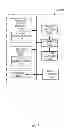 Fig. 09 - Systems, methods and apparatus to apply permissions to applications