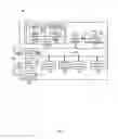 Fig. 04 - ESTABLISHING COMMUNICATIONS SESSIONS OVER MULTIPLE NETWORK PROTOCOLS USING A STORED KEY