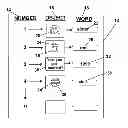 Fig. 01 - Method for producing dynamic data structures for authentication and/or password identification