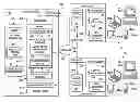 Fig. 01 - MAINTAINING APPLICATION SESSION CONTINUITY ACROSS DEVICES