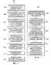 Fig. 06 - MAINTAINING APPLICATION SESSION CONTINUITY ACROSS DEVICES