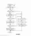 Fig. 07 - DYNAMIC VOICEPRINT AUTHENTICATION
