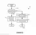 Fig. 09 - DYNAMIC VOICEPRINT AUTHENTICATION