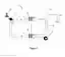 Fig. 02 - Mutually Authenticated Communication