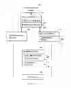 Fig. 03 - Apparatus and Method for Agent Based Ingestion of Data