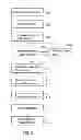 Fig. 04 - Apparatus and Method for Agent Based Ingestion of Data