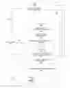 Fig. 01 - Authenticating a third-party application for enabling access to messaging functionalities