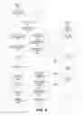 Fig. 10 - Authenticating a third-party application for enabling access to messaging functionalities