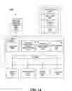 Fig. 15 - Authenticating a third-party application for enabling access to messaging functionalities