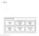 Fig. 04 - Spatial and temporal verification of users and/or user devices