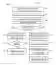Fig. 06 - Spatial and temporal verification of users and/or user devices