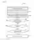 Fig. 09 - Spatial and temporal verification of users and/or user devices