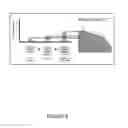 Fig. 07 - Systems and methods for dynamic network security control and configuration