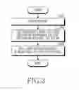 Fig. 04 - User device and operating method thereof