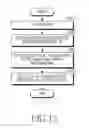 Fig. 16 - User device and operating method thereof