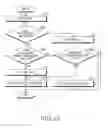 Fig. 20 - User device and operating method thereof