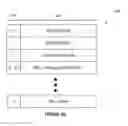 Fig. 07 - Configurator for secure feature and key manager
