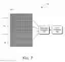 Fig. 07 - Multi-layered sensing with multiple resolutions