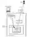 Fig. 01 - Validating an untrusted native code module