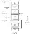 Fig. 06 - Validating an untrusted native code module