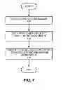 Fig. 09 - Validating an untrusted native code module