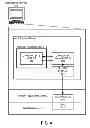 Fig. 10 - Validating an untrusted native code module