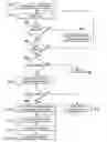 Fig. 01 - Detecting sensitive data access by reporting presence of benign pseudo virus signatures