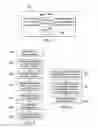 Fig. 03 - Detecting sensitive data access by reporting presence of benign pseudo virus signatures