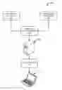 Fig. 01 - Protecting anti-malware processes