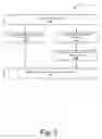 Fig. 07 - Protecting anti-malware processes