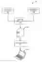 Fig. 01 - Protecting anti-malware processes
