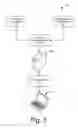 Fig. 04 - Protecting anti-malware processes