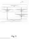 Fig. 07 - Protecting anti-malware processes