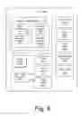 Fig. 10 - Protecting anti-malware processes