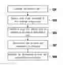 Fig. 01 - Method, system, and computer-readable medium for automatically mitigating vulnerabilities in source code