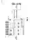 Fig. 02 - Function-targeted virtual machine switching