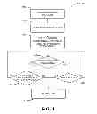 Fig. 05 - Function-targeted virtual machine switching