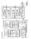 Fig. 06 - Function-targeted virtual machine switching