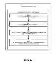 Fig. 07 - Function-targeted virtual machine switching