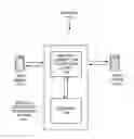 Fig. 01 - Matched content use restriction system
