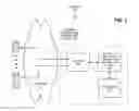 Fig. 03 - Matched content use restriction system