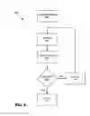 Fig. 07 - Matched content use restriction system