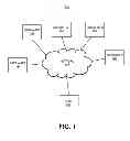 Fig. 02 - Content Management System and Method for Managing and Classifying Data About Entities and for Providing Content Including the Classified Data