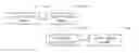 Fig. 01 - METHOD AND APPARATUS FOR VISITING PRIVACY CONTENT