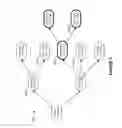 Fig. 07 - Managing network identities