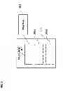 Fig. 04 - Public exposed objects